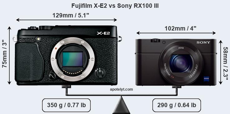 Size Fujifilm X-E2 vs Sony RX100 III