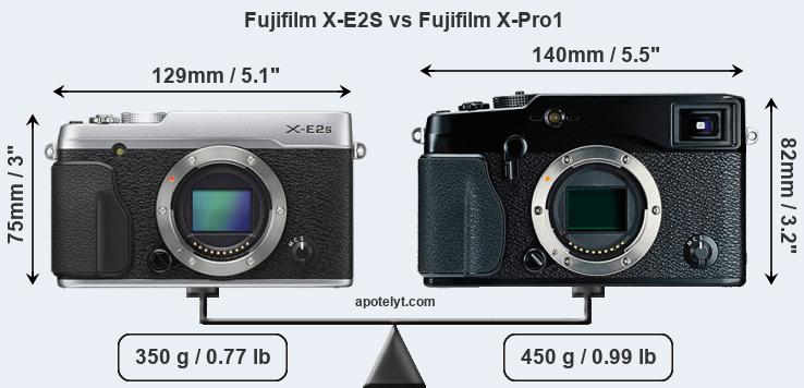 Size Fujifilm X-E2S vs Fujifilm X-Pro1