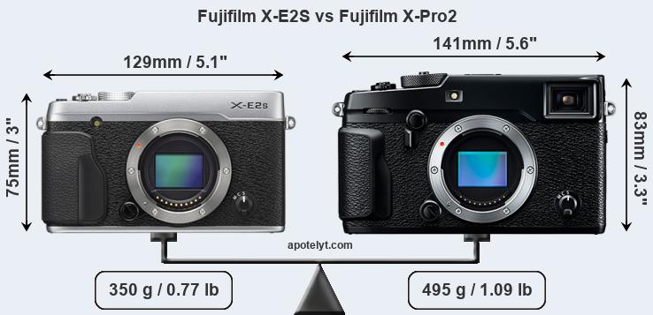 Size Fujifilm X-E2S vs Fujifilm X-Pro2