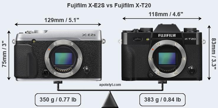 Size Fujifilm X-E2S vs Fujifilm X-T20