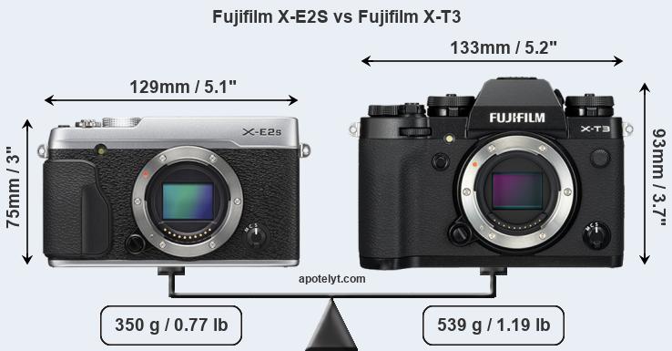 Size Fujifilm X-E2S vs Fujifilm X-T3
