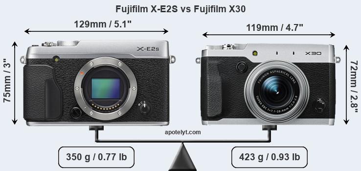 Size Fujifilm X-E2S vs Fujifilm X30