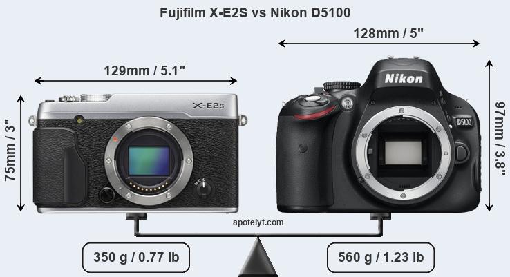 Size Fujifilm X-E2S vs Nikon D5100
