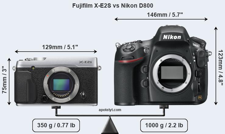 Size Fujifilm X-E2S vs Nikon D800