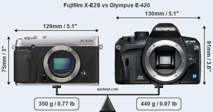 Size Fujifilm X-E2S vs Olympus E-420