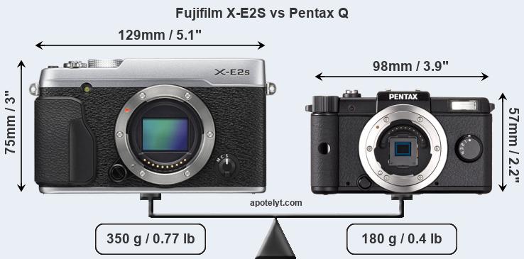 Size Fujifilm X-E2S vs Pentax Q