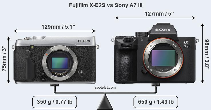 Size Fujifilm X-E2S vs Sony A7 III