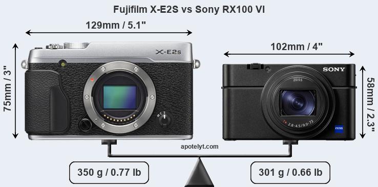 Size Fujifilm X-E2S vs Sony RX100 VI