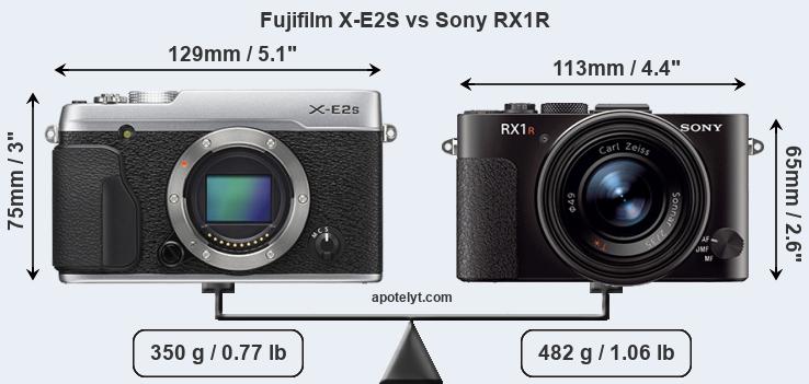 Size Fujifilm X-E2S vs Sony RX1R
