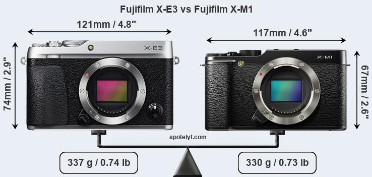 Size Fujifilm X-E3 vs Fujifilm X-M1