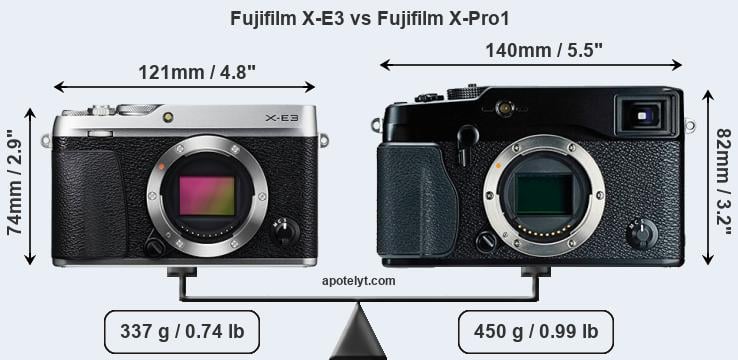 Size Fujifilm X-E3 vs Fujifilm X-Pro1