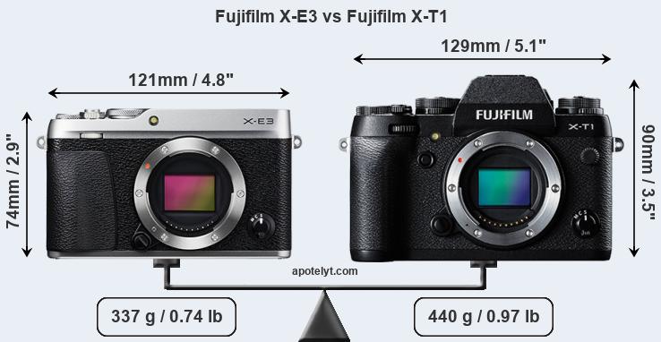 Size Fujifilm X-E3 vs Fujifilm X-T1