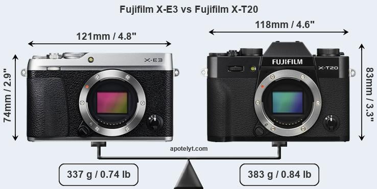 Size Fujifilm X-E3 vs Fujifilm X-T20