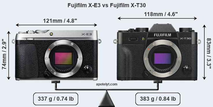 Knooppunt alleen tandarts Fujifilm X-E3 vs Fujifilm X-T30 Comparison Review
