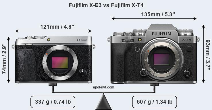 Size Fujifilm X-E3 vs Fujifilm X-T4