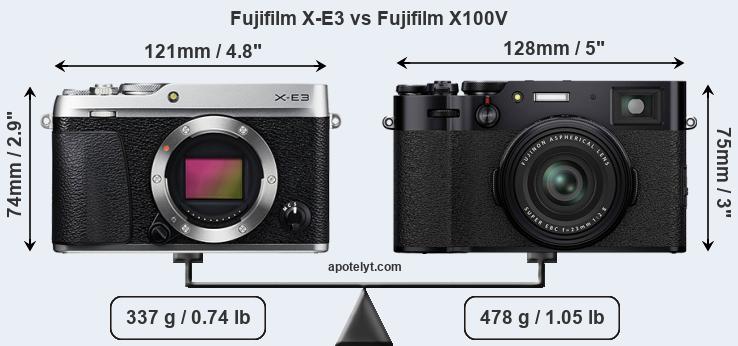 Size Fujifilm X-E3 vs Fujifilm X100V