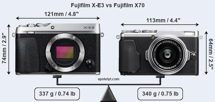 Size Fujifilm X-E3 vs Fujifilm X70