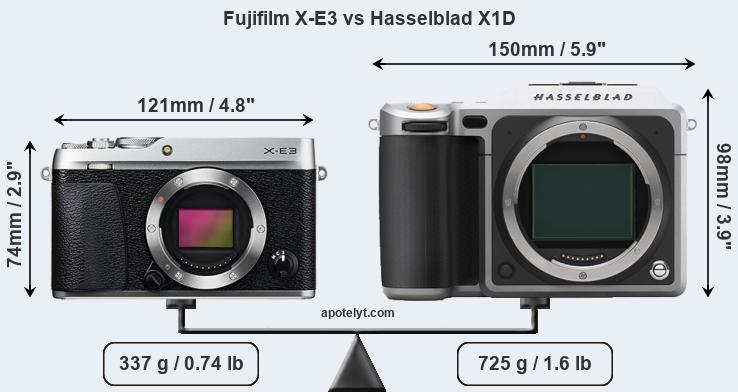 Size Fujifilm X-E3 vs Hasselblad X1D