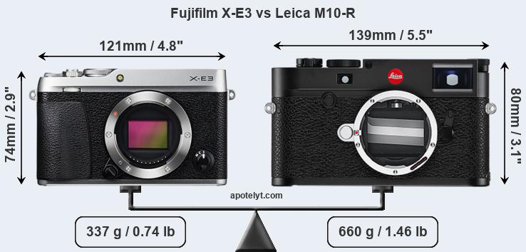 Size Fujifilm X-E3 vs Leica M10-R