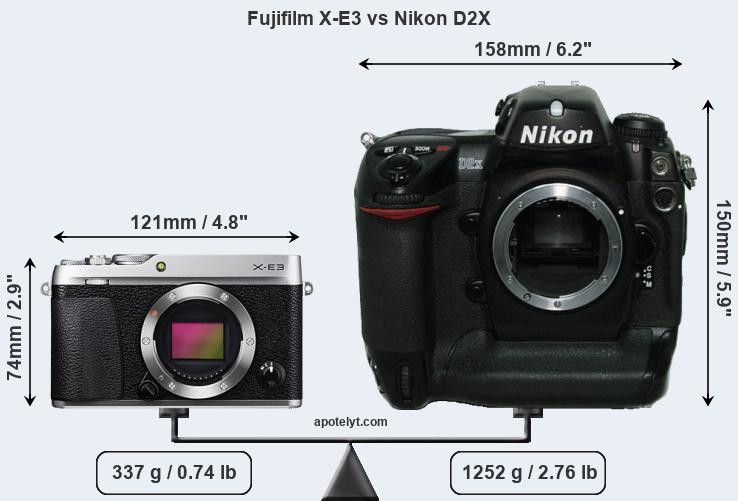 Size Fujifilm X-E3 vs Nikon D2X