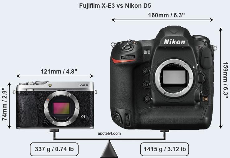 Size Fujifilm X-E3 vs Nikon D5