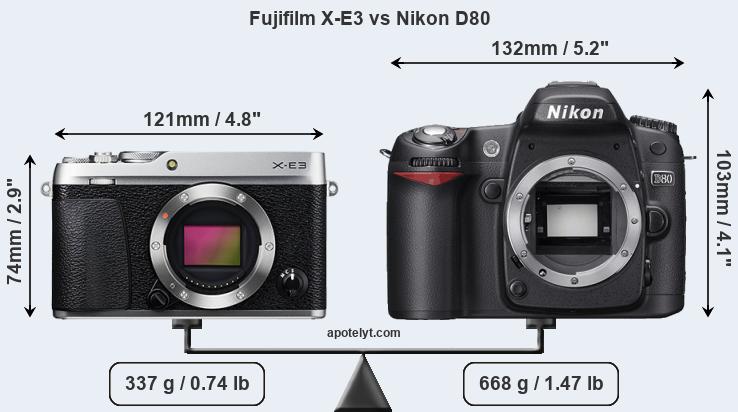 Size Fujifilm X-E3 vs Nikon D80