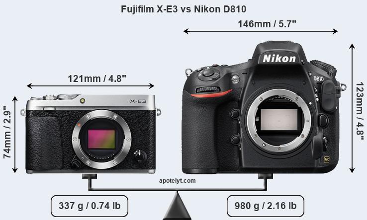 Size Fujifilm X-E3 vs Nikon D810