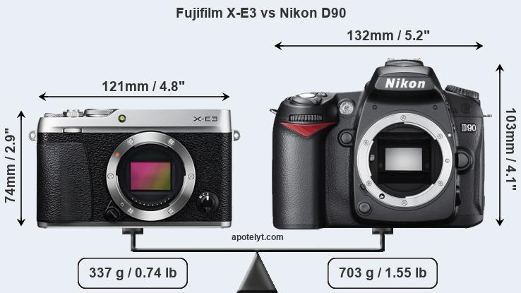 Size Fujifilm X-E3 vs Nikon D90