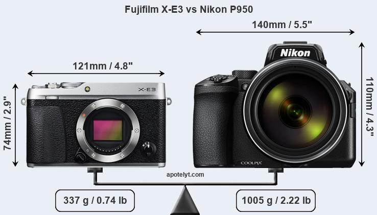 Size Fujifilm X-E3 vs Nikon P950