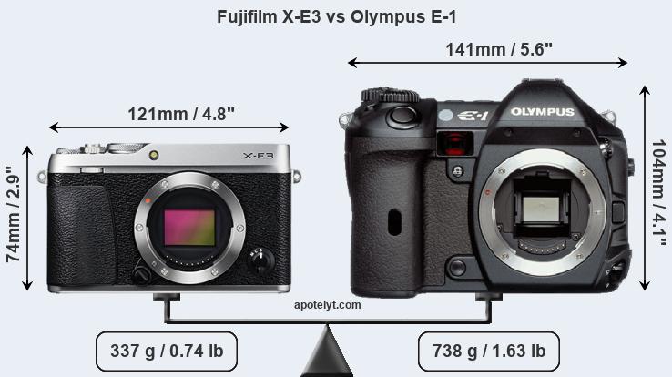 Size Fujifilm X-E3 vs Olympus E-1