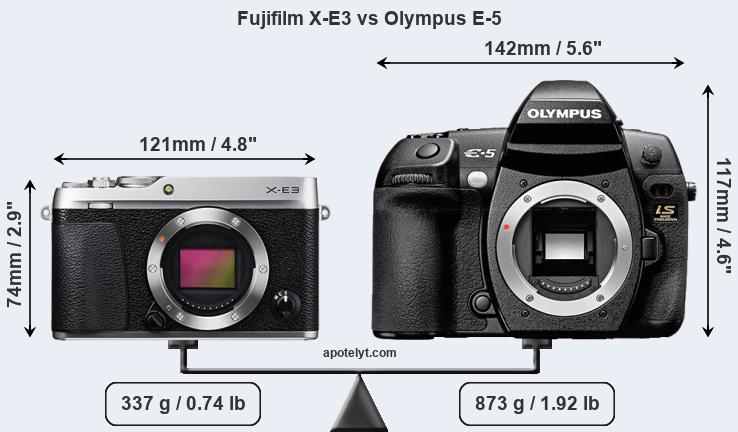 Size Fujifilm X-E3 vs Olympus E-5