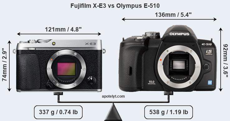 Size Fujifilm X-E3 vs Olympus E-510