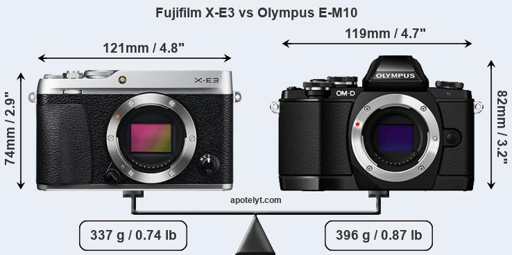 Size Fujifilm X-E3 vs Olympus E-M10