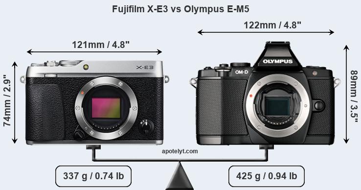 Size Fujifilm X-E3 vs Olympus E-M5