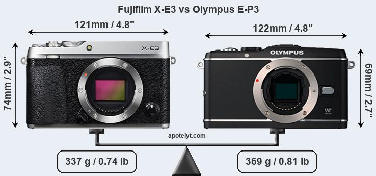 Size Fujifilm X-E3 vs Olympus E-P3