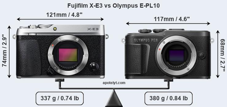 Size Fujifilm X-E3 vs Olympus E-PL10