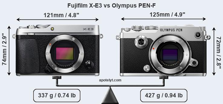 Size Fujifilm X-E3 vs Olympus PEN-F