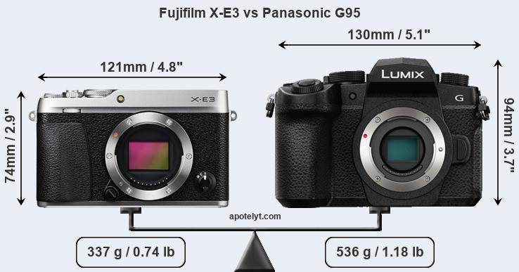 Size Fujifilm X-E3 vs Panasonic G95