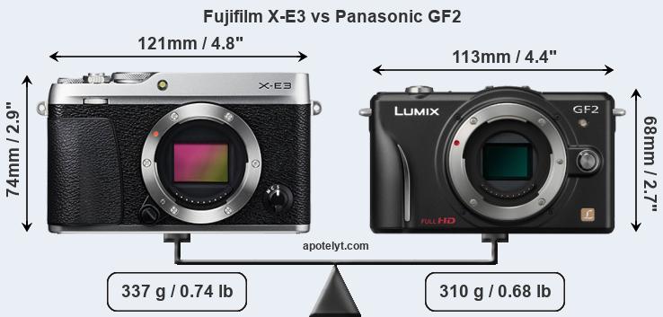 Size Fujifilm X-E3 vs Panasonic GF2