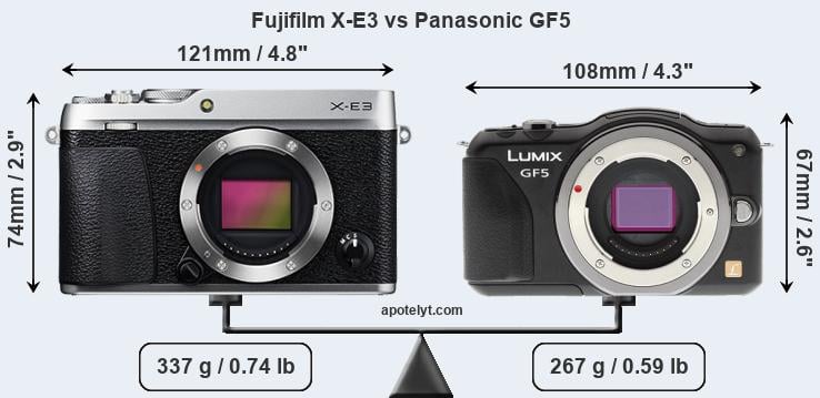 Size Fujifilm X-E3 vs Panasonic GF5