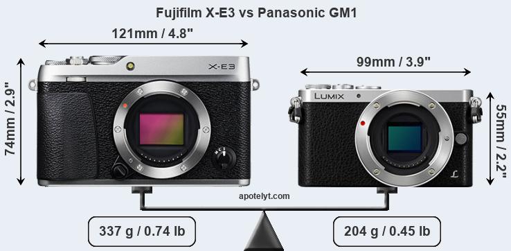 Size Fujifilm X-E3 vs Panasonic GM1