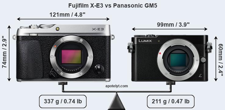 Size Fujifilm X-E3 vs Panasonic GM5
