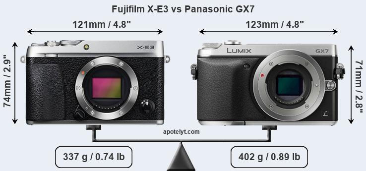 Size Fujifilm X-E3 vs Panasonic GX7