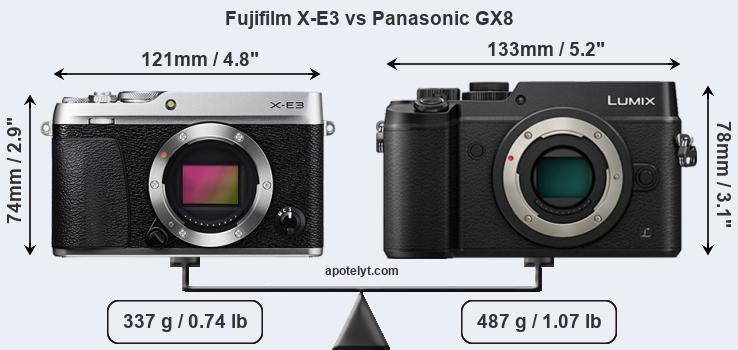 Size Fujifilm X-E3 vs Panasonic GX8