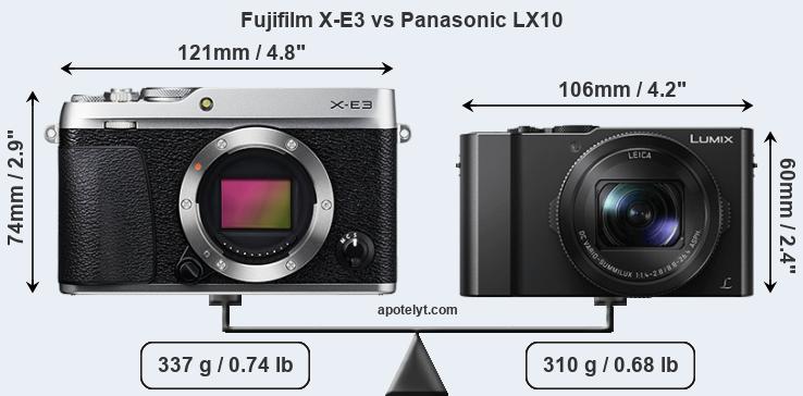 Size Fujifilm X-E3 vs Panasonic LX10
