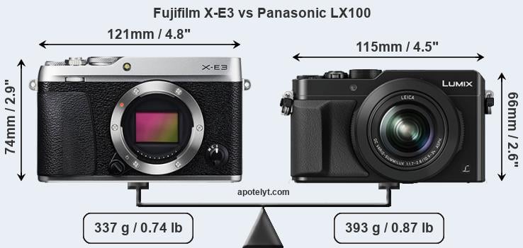 Size Fujifilm X-E3 vs Panasonic LX100