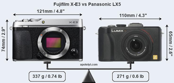Size Fujifilm X-E3 vs Panasonic LX5