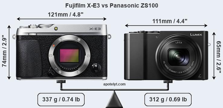 Size Fujifilm X-E3 vs Panasonic ZS100