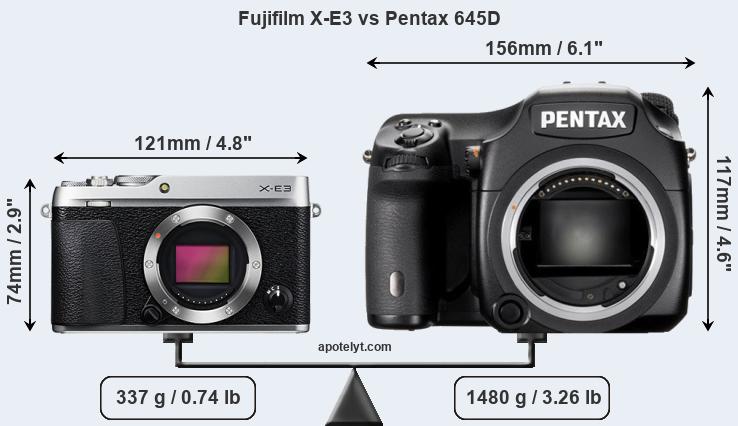 Size Fujifilm X-E3 vs Pentax 645D