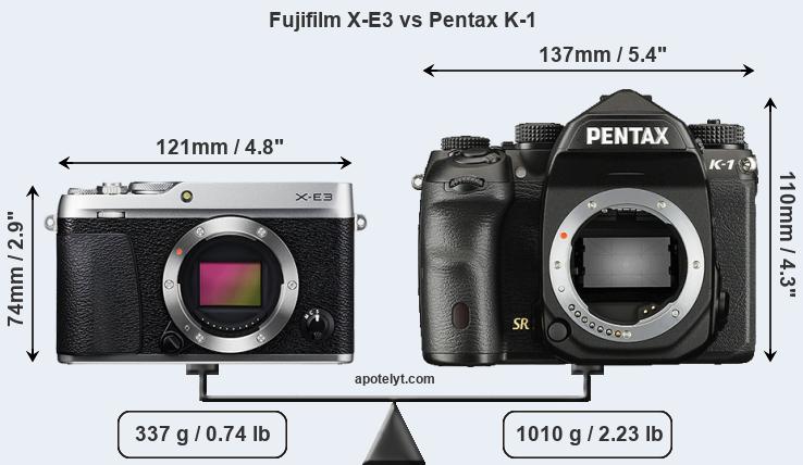 Size Fujifilm X-E3 vs Pentax K-1